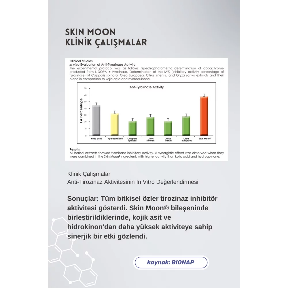 Yüz Serumu 50ml - Kırışıklık Çizgi Leke Yaşlılık Karşıtı Anti-Aging