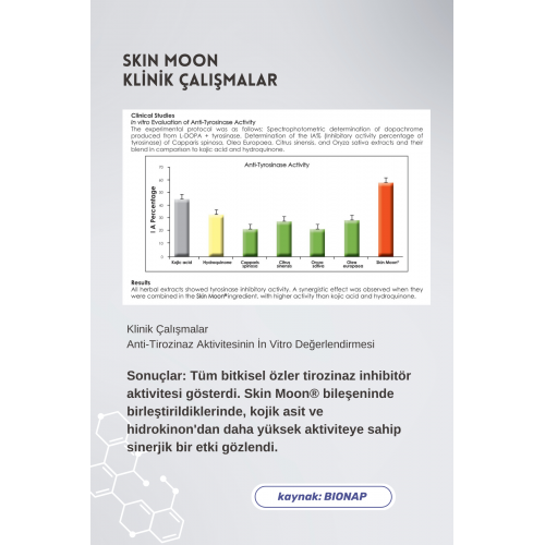 Yüz Serumu 50ml - Kırışıklık Çizgi Leke Yaşlılık Karşıtı Anti-Aging