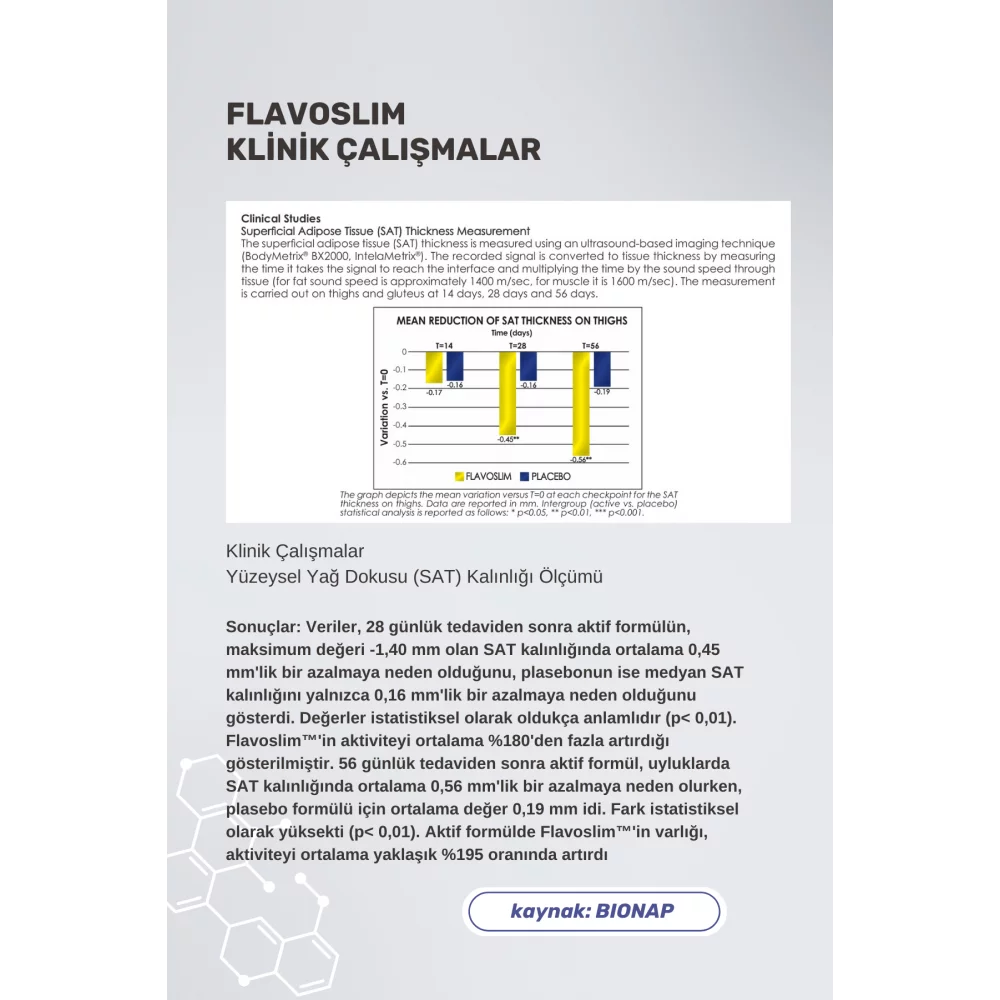 Kalça Kremi 200ml - Sıkılaştırıcı Çatlak Önleyici Selülit Giderici
