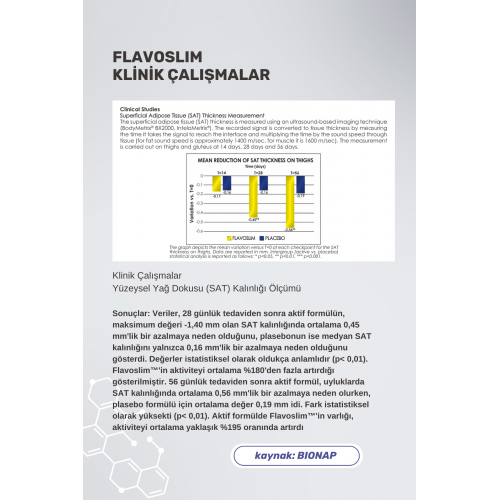 Kalça Kremi 200ml - Sıkılaştırıcı Çatlak Önleyici Selülit Giderici Kalça Kremi 200ml - Sıkılaştırıcı Çatlak Önleyici Selülit Giderici